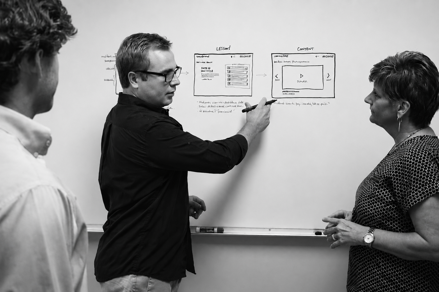 VarnerMiller employees gathered around a white board with design sketches for an eLearning interface.